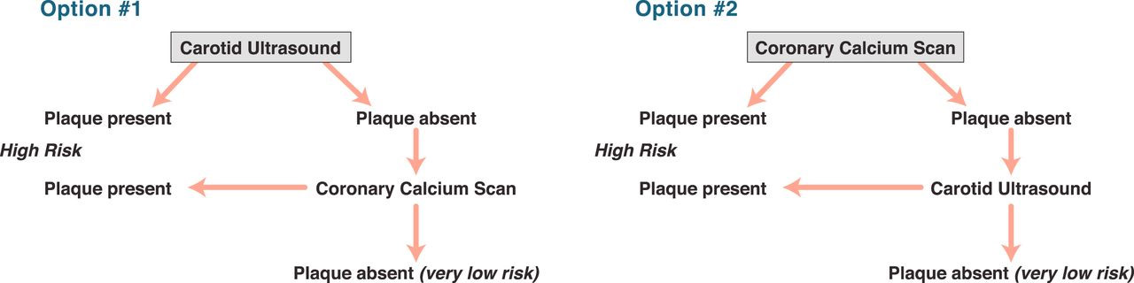 ct-calcium-scan.jpg